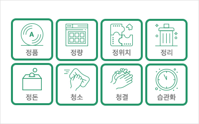 3正 5S 활동 규정(제정 및 운영)